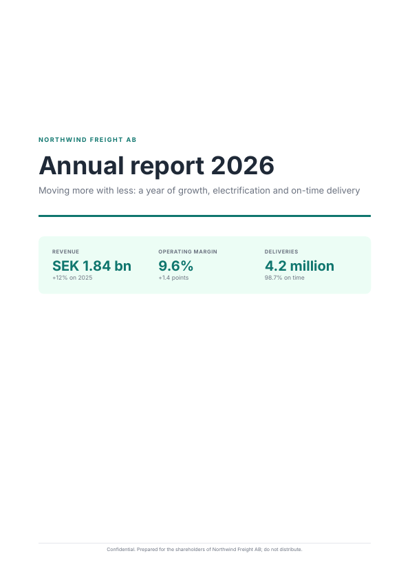 The first page of the annual report example